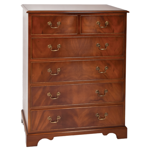 Chests of drawers